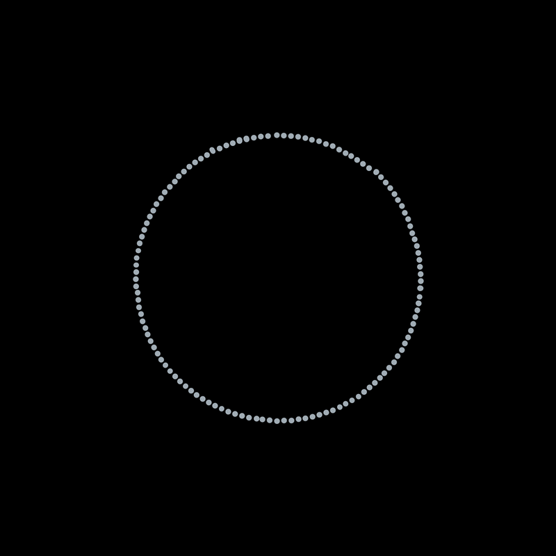 an-gif